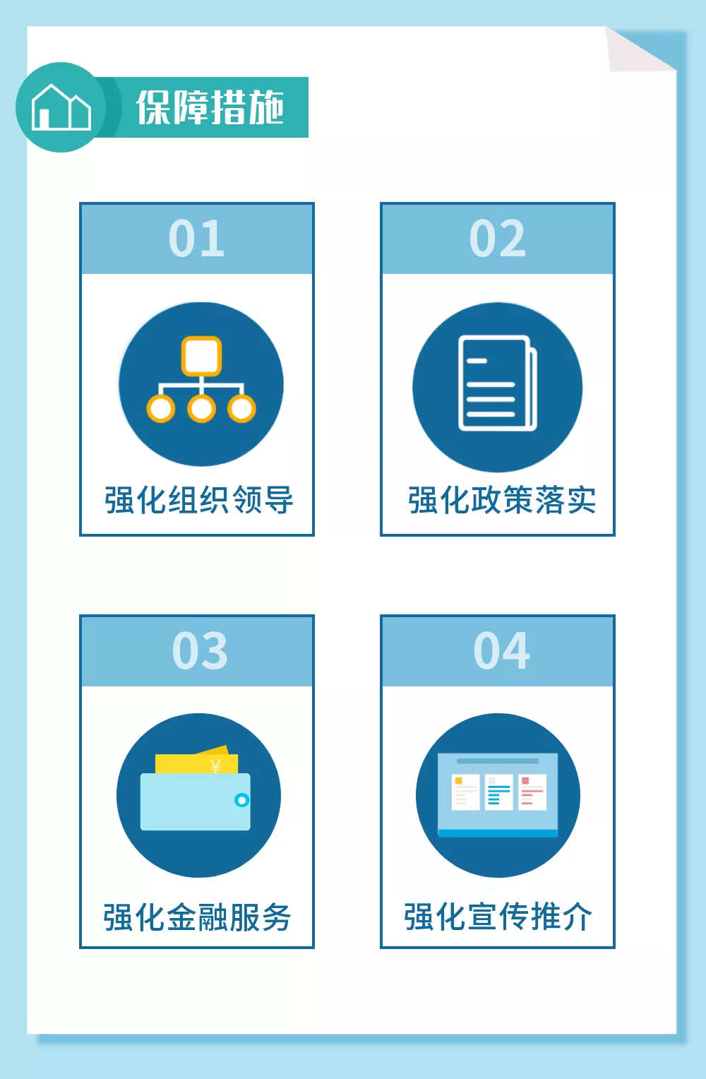 一图读懂！促进农业产业化龙头企业做大做强，广东这样做→