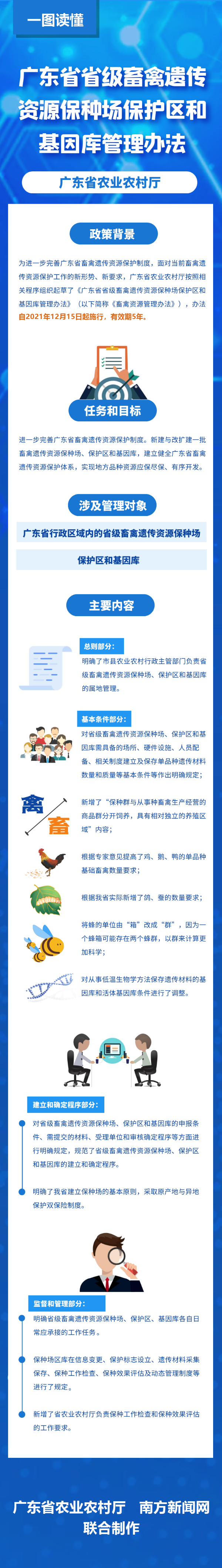 广东省省级畜禽遗传.png