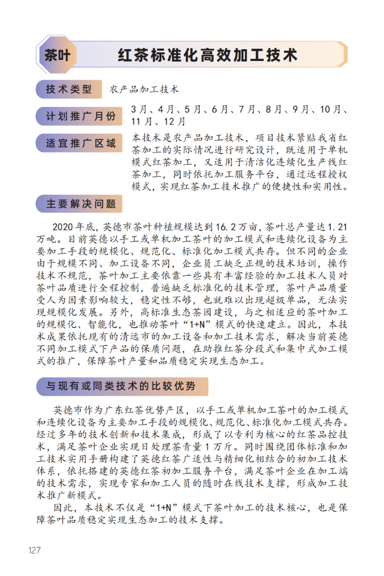 2023年主推技术:红茶标准化高效加工技术1.png