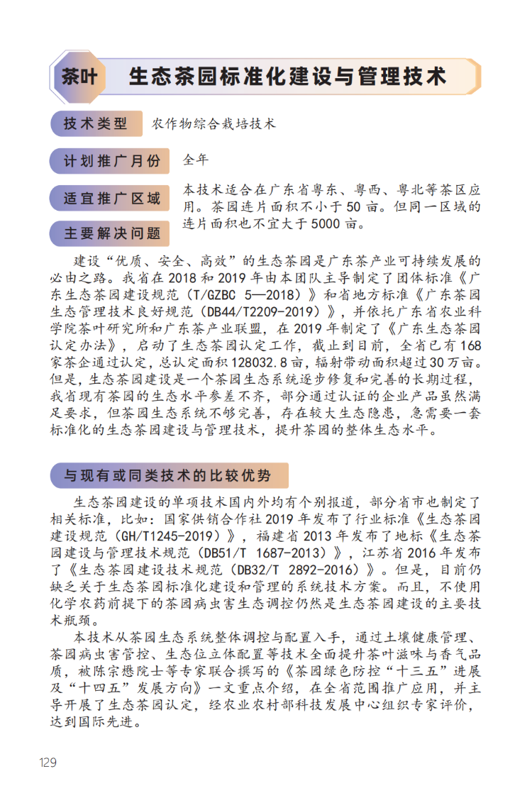 2023年主推技术:生态茶园标准化建设与管理技术1.png