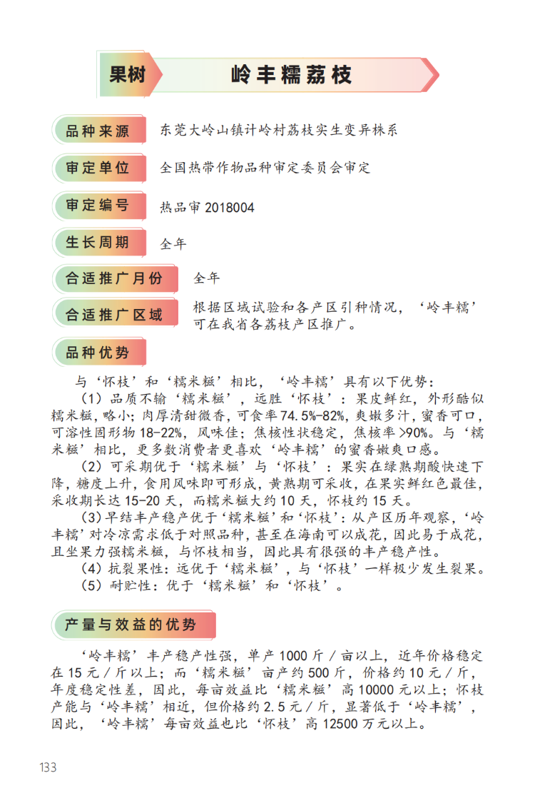 2023年主导品种:岭丰糯荔枝-1.png