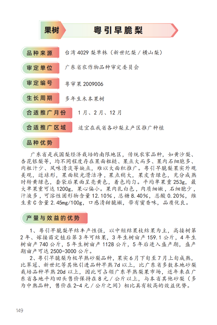 2023年主导品种:粤引早脆梨-1.png
