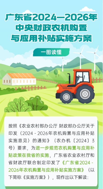 一图读懂《广东省2024—2026年中央财政农机购置与应用补贴实施方案》