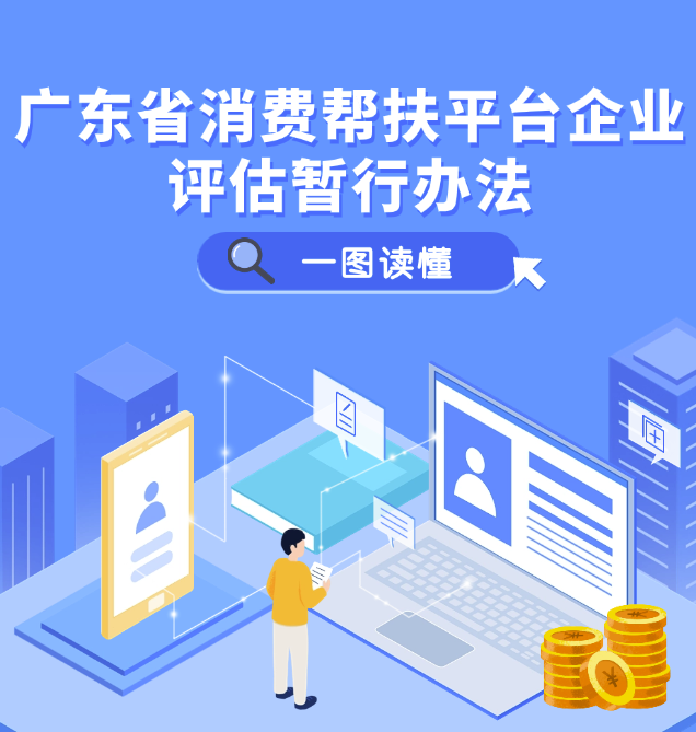 一图读懂《广东省消费帮扶平台企业评估暂行办法》