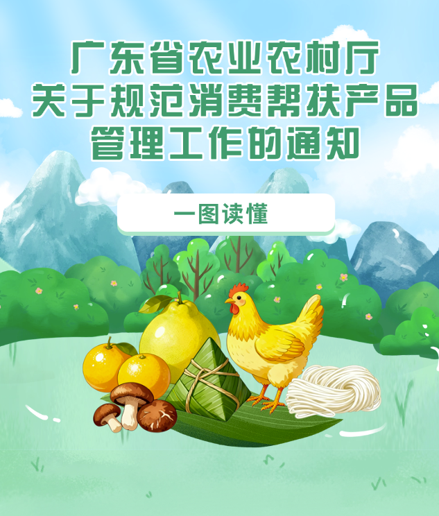 一图读懂《8x8x
关于规范消费帮扶产品管理工作的通知》